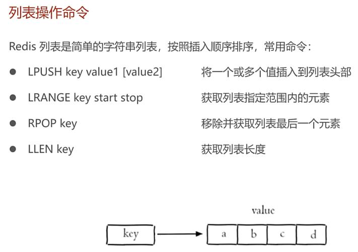 Redis获取命令有哪些？-图1