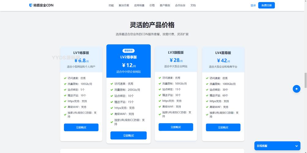 单页如何自适应不同浏览器窗口？-图3
