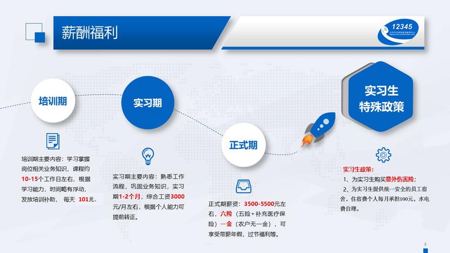 招聘推送算法如何精准匹配人才与岗位？-图2