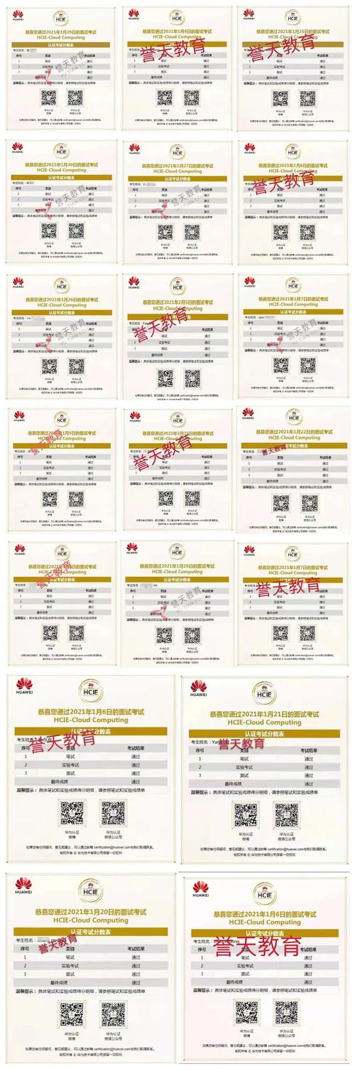 HCIE DC招聘，HCIE DC招聘要求是什么？-图3