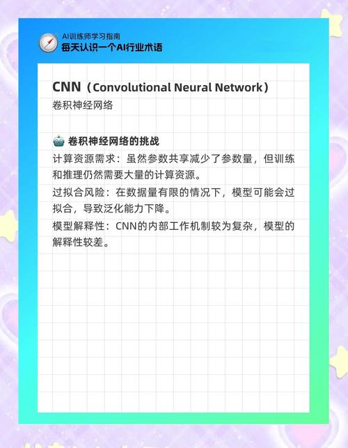CNN编程招聘门槛有多高?-图1 CNN编程招聘门槛有多高?-图1