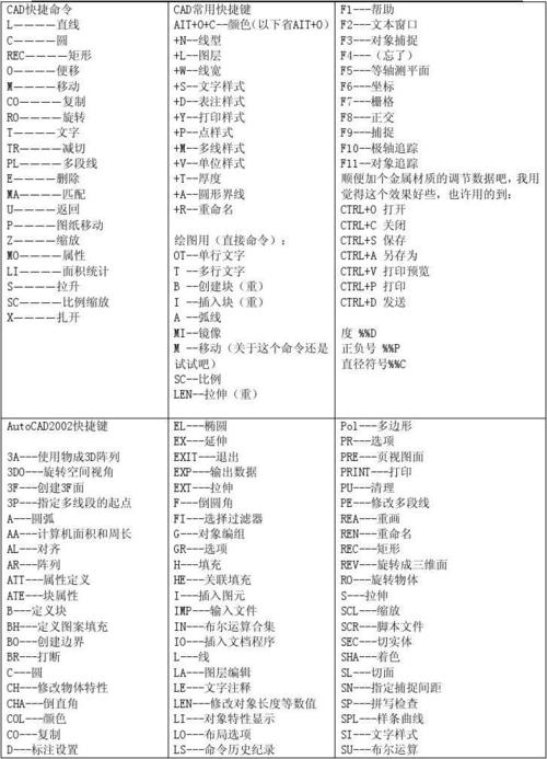 块拉伸命令如何精准编辑块内对象？-图3