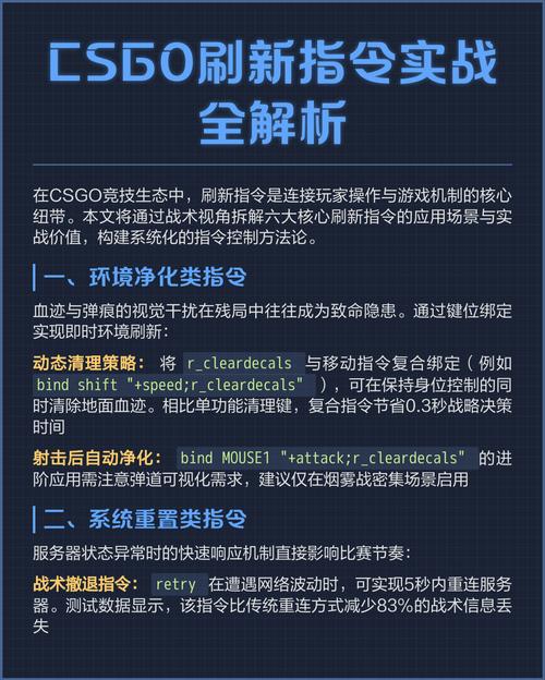 CSGO加速命令有哪些？怎么用？-图1