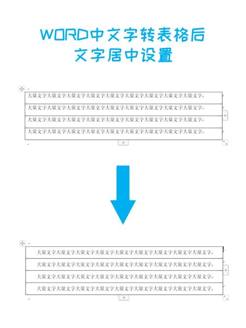网页div如何让文字在页面中居中显示?-图3 网页div如何让文字在页面中居中显示?-图3