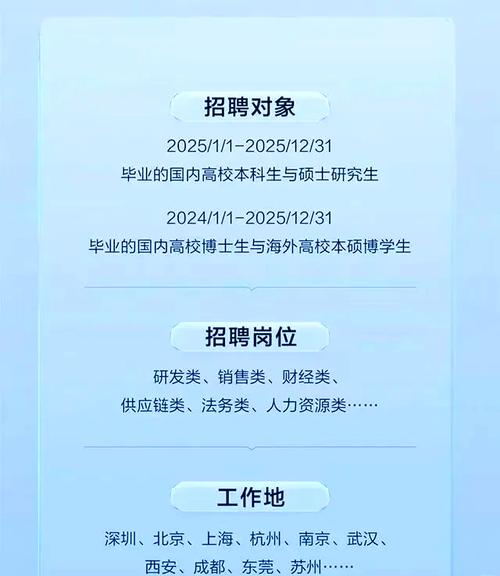 荆州华为招聘,有哪些岗位要求?-图1 荆州华为招聘,有哪些岗位要求?-图1