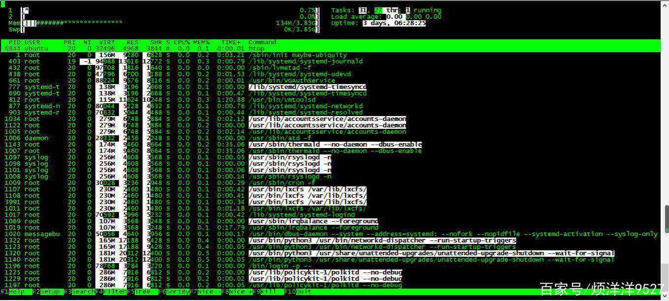 Ubuntu命令入门,从何学起?-图3 Ubuntu命令入门,从何学起?-图3