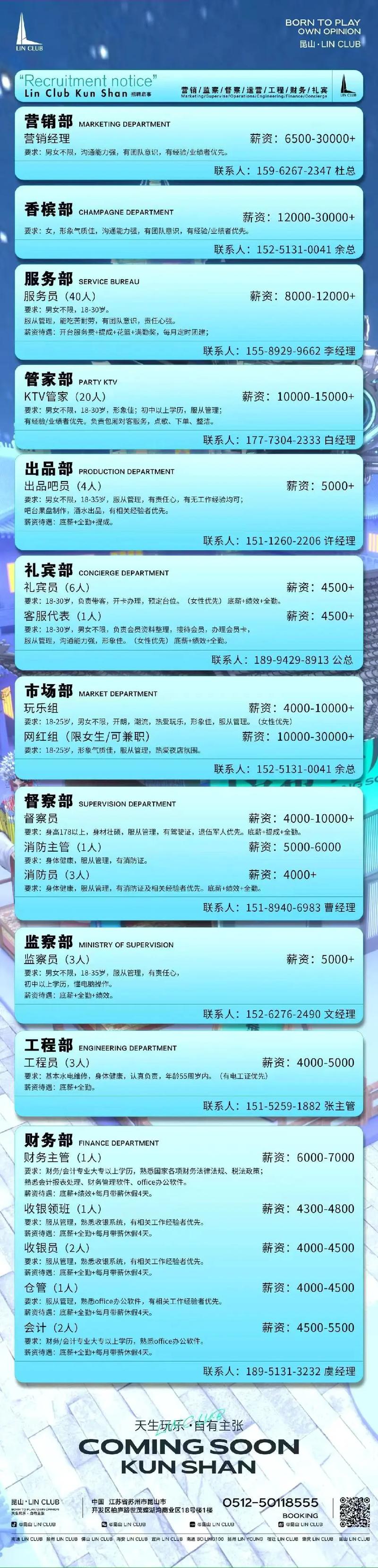 昆山PHP招聘薪资多少?要求高吗?-图2 昆山PHP招聘薪资多少?要求高吗?-图2