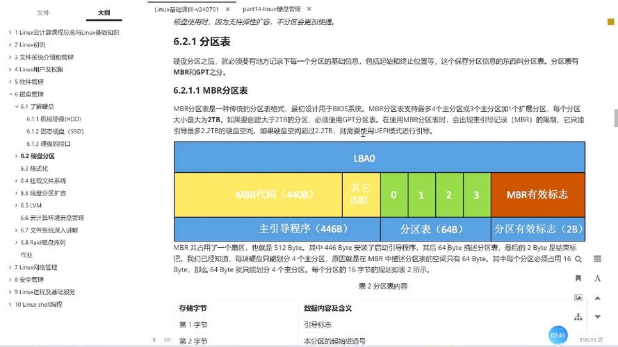 硬盘管理命令有哪些？-图3