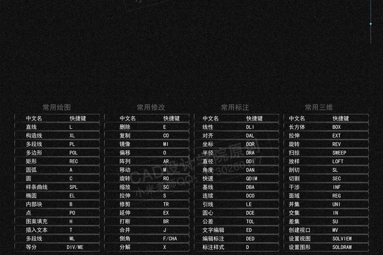 CAD全命令有哪些？-图2