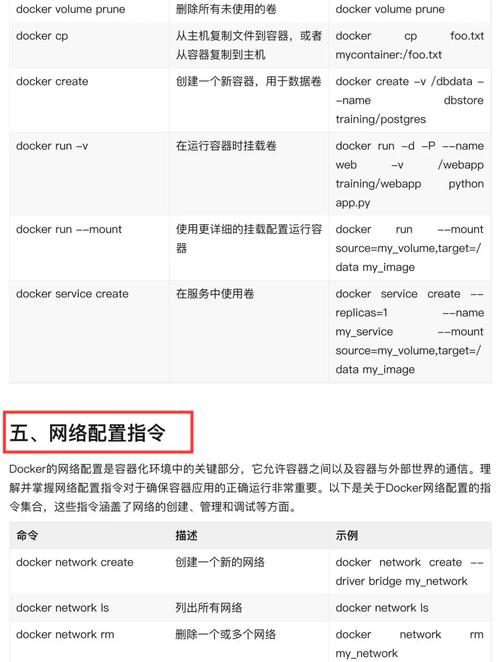 Docker删除命令有哪些？容器、镜像、数据咋删？-图1