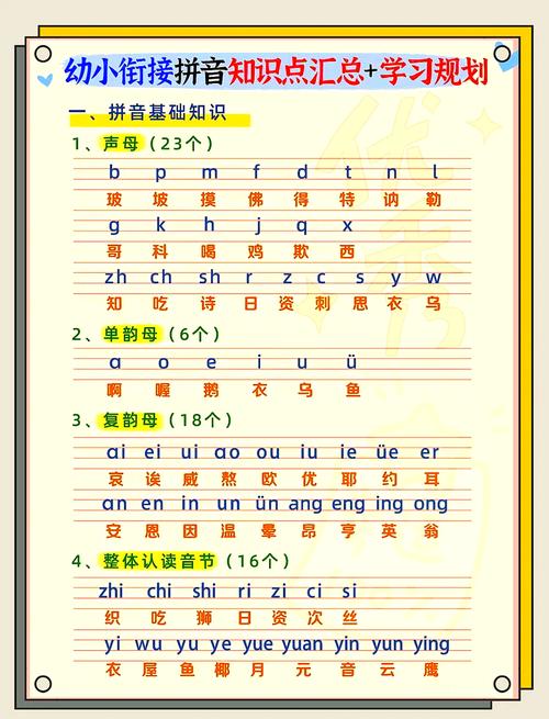 多拼音闭开音节如何快速区分？-图2