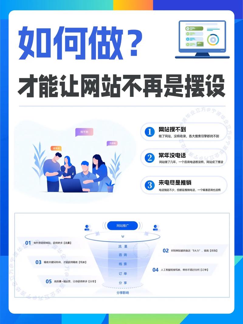 如何有效提升企业网站流量？-图2