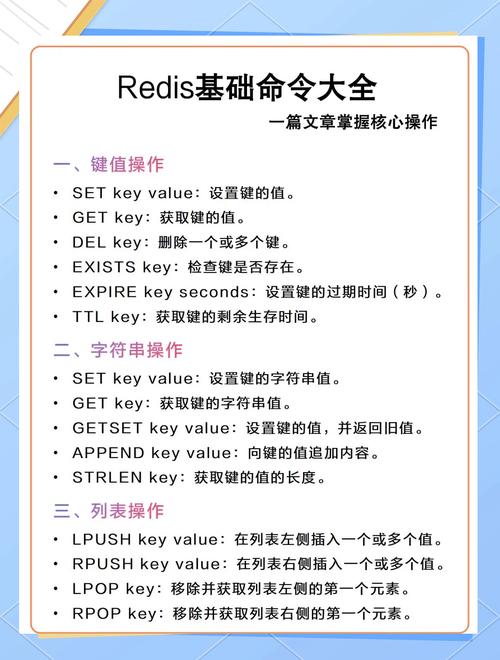 Redis远程命令如何安全执行？-图1