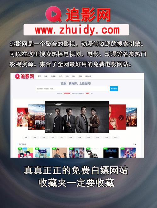 电影网站设计理念的核心是什么？-图3
