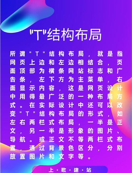 网页布局核心要点是什么？-图1