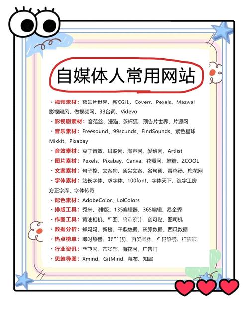 手机网站创建自媒体，难不难？-图2