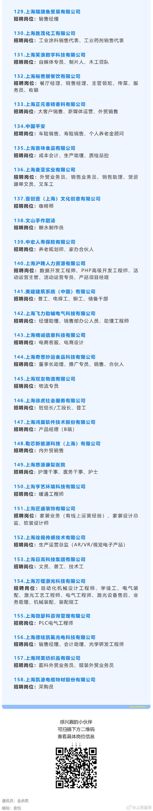 上海DevOps招聘，薪资多少？门槛几何？-图1