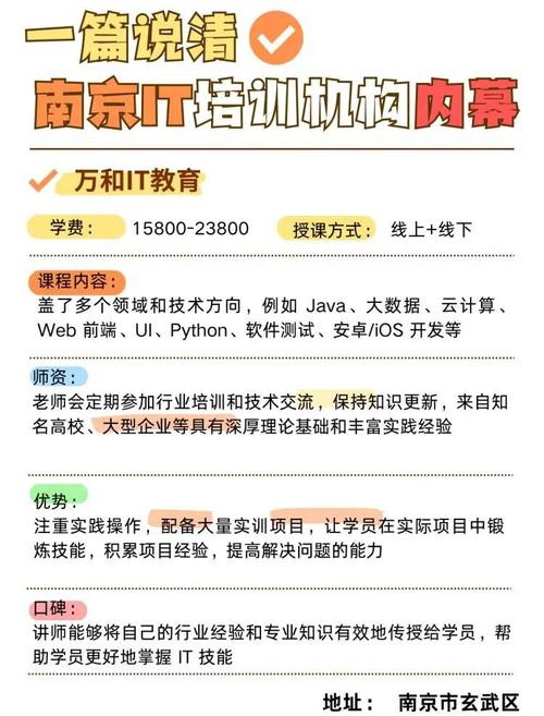 南京Java招聘需求如何？薪资多少？-图2