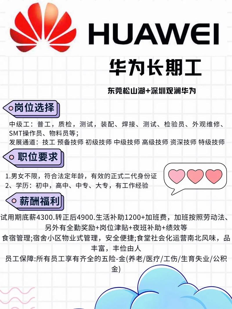 华为北京招聘，哪些岗位在招？-图2
