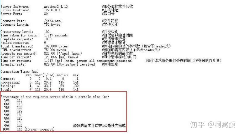 PHP如何设置静态内容缓存时间？-图1