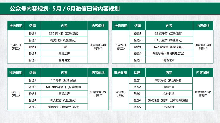 企业微信公众号如何高效建设？-图1
