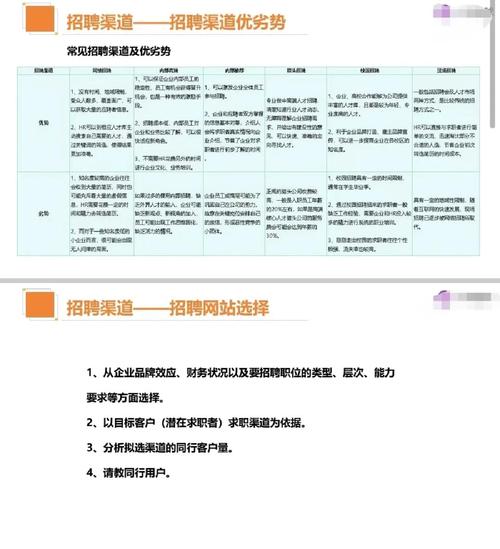 智慧地图招聘，具体岗位和要求是什么？-图1