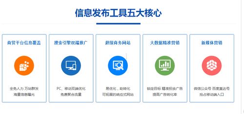 福田网站优化方案如何落地见效？-图2