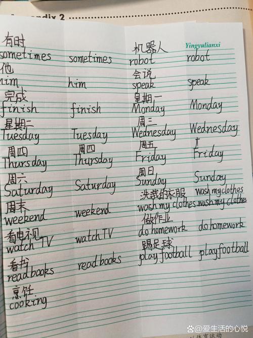 英语单词格式怎么写？-图2