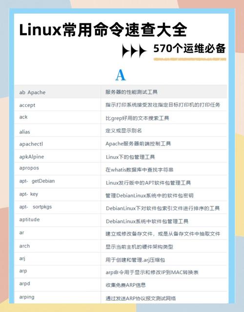 电脑命令编程是什么?-图3 电脑命令编程是什么?-图3