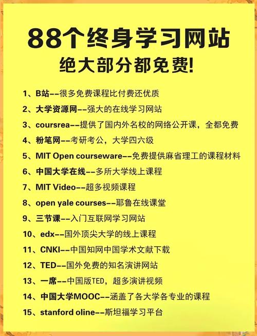 如何从零开始学做网站？-图3