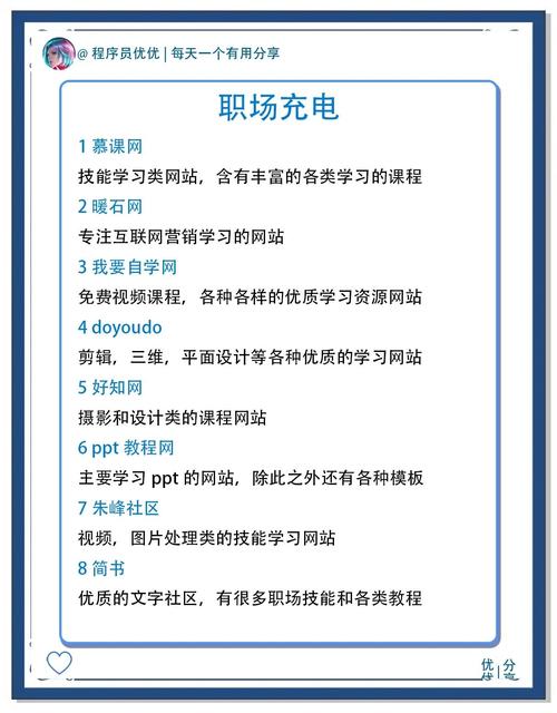 如何从零开始学做网站？-图1