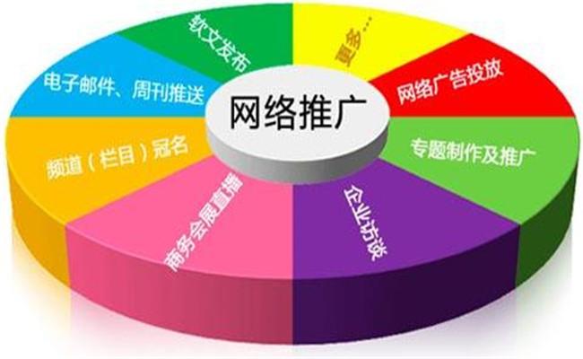 天助网优化效果到底怎么样？-图1