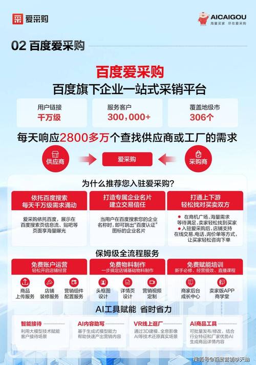 百度推广创意添加步骤是什么？-图2