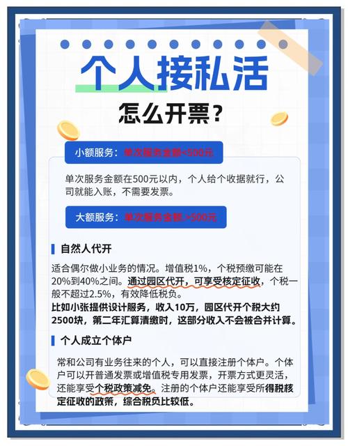 前端接私单，交易流程该怎么走？-图1