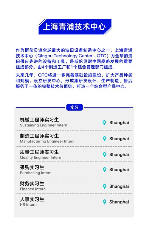 Sprint Nextel招聘，岗位要求与薪资如何？-图2