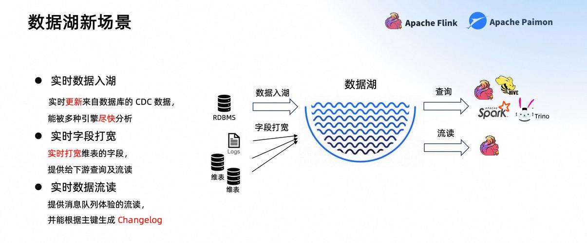 Apache如何设置静态资源缓存时间？-图3