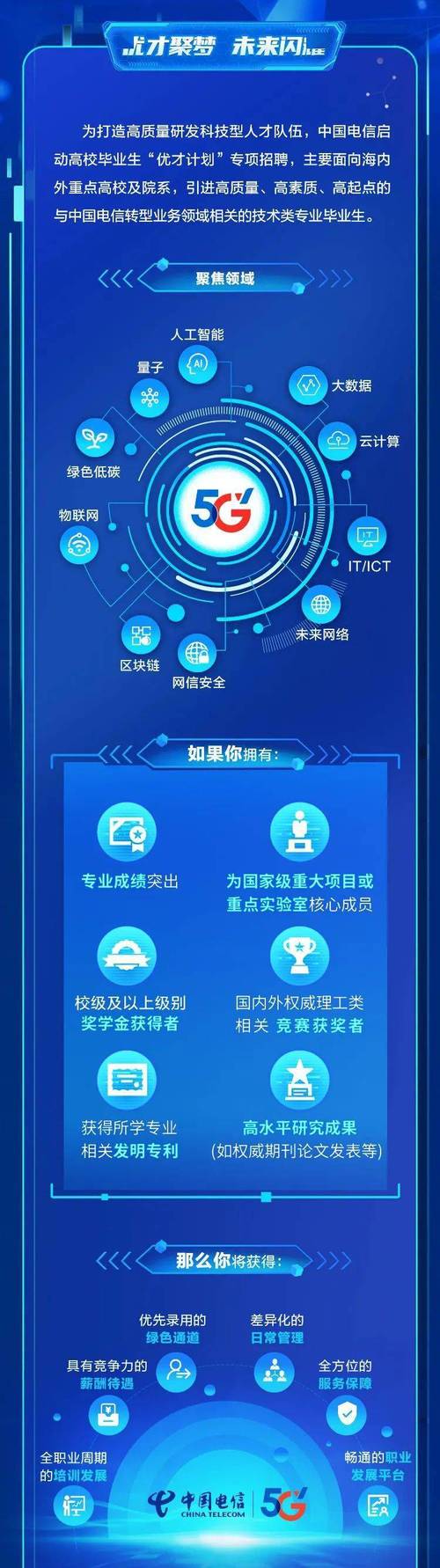 智能WiFi招聘，招什么岗位？-图3