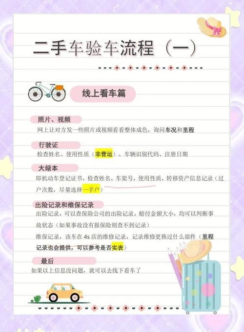 订单多时如何高效展示购物车？-图2