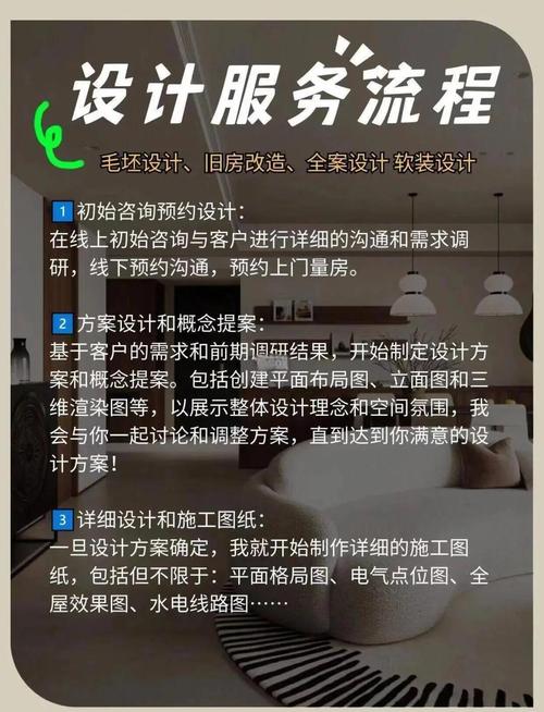 设计师如何洞察市场？-图1