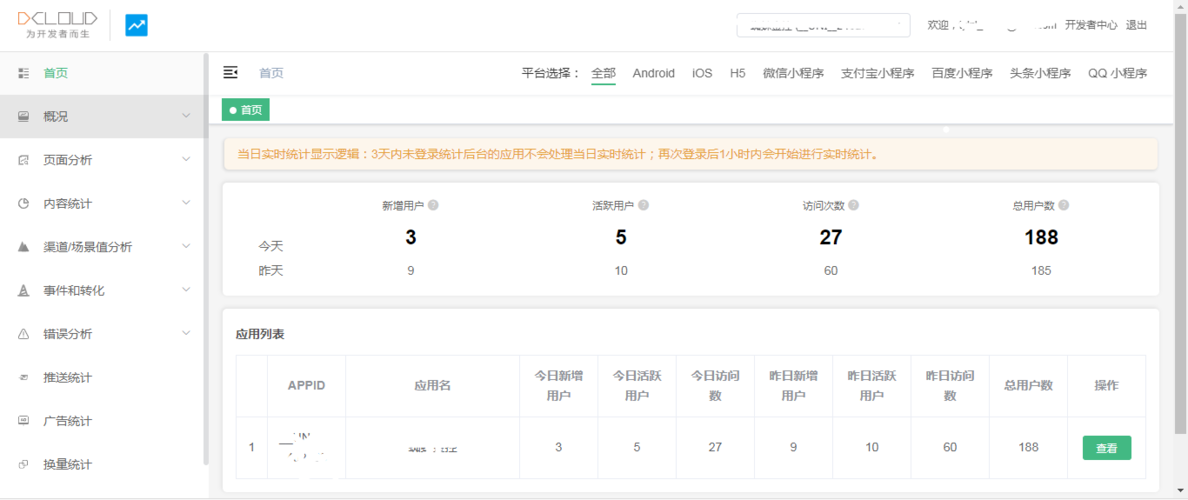 网站访问量该如何准确描述？-图3