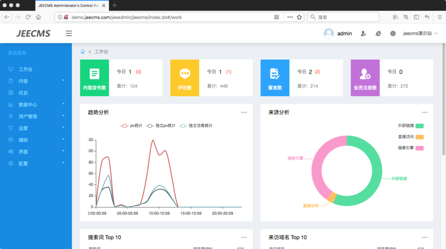 菲律宾Vue招聘，薪资待遇如何？-图2