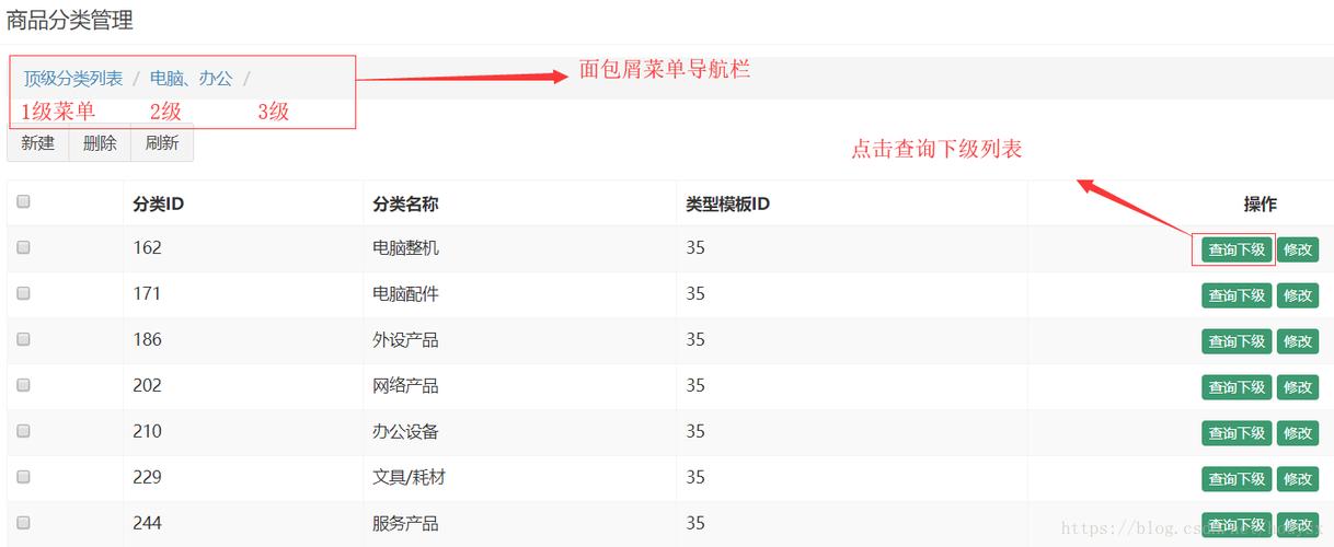 面包屑导航怎么做？-图3