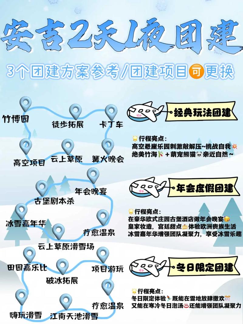 团建如何不走过场，真正凝聚团队？-图1
