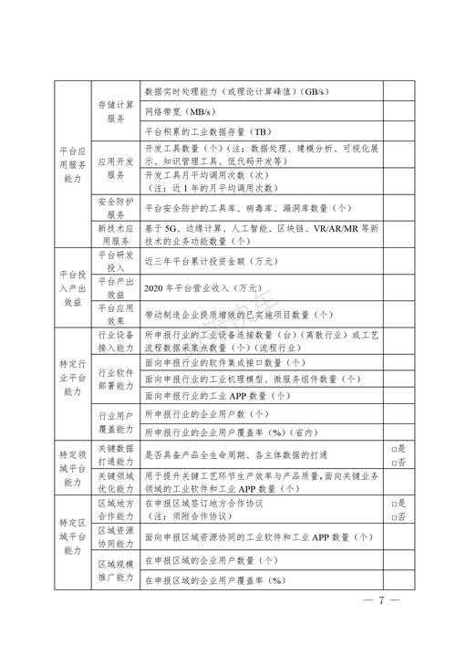 省级互联网引资申请流程是怎样的？-图2