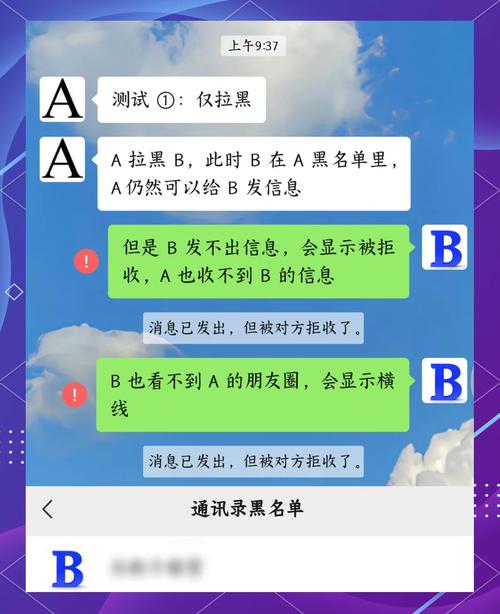 如何知道谁在朋友圈拉黑我？-图2