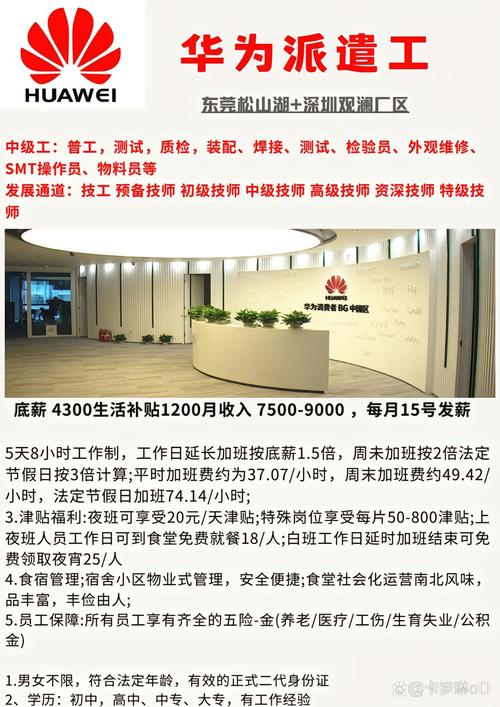 华为福州招聘，岗位要求有哪些？-图1