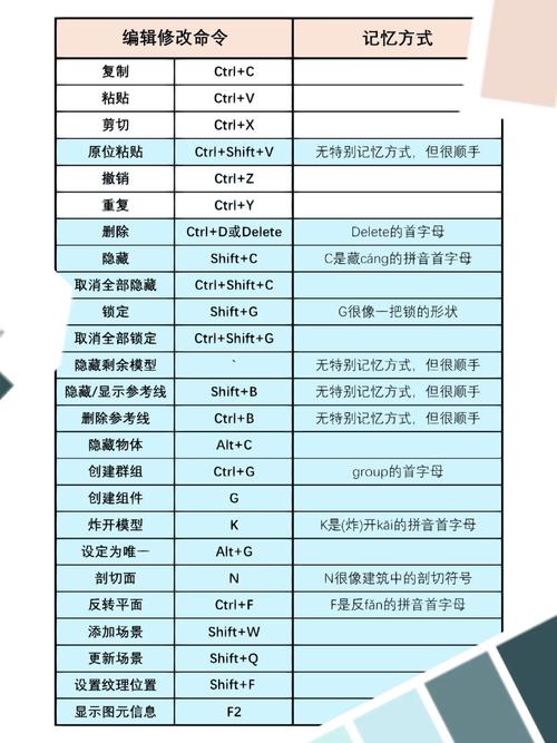 su命令如何切换用户身份？-图2