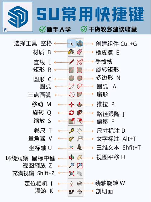 su命令如何切换用户身份？-图1