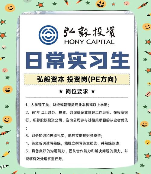 边际投资招什么样的人？-图1