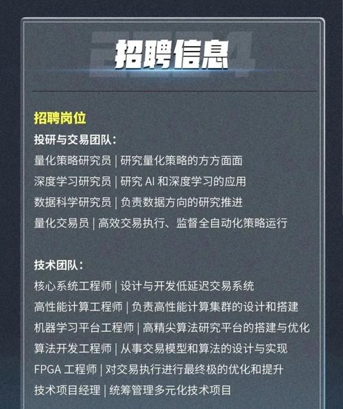 边际投资招什么样的人？-图3